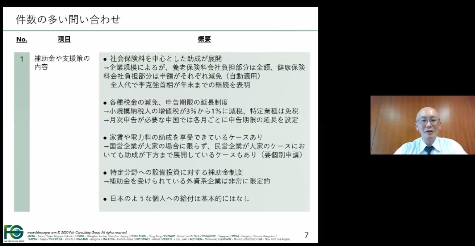 中国における補助金や支援策の内容、個人への給付はない