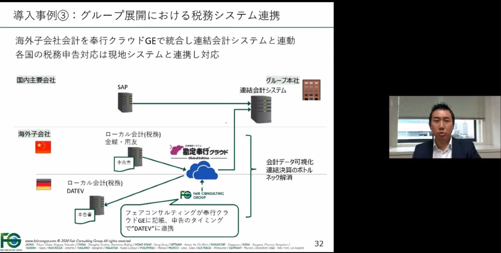 現地システムとの併用モデル