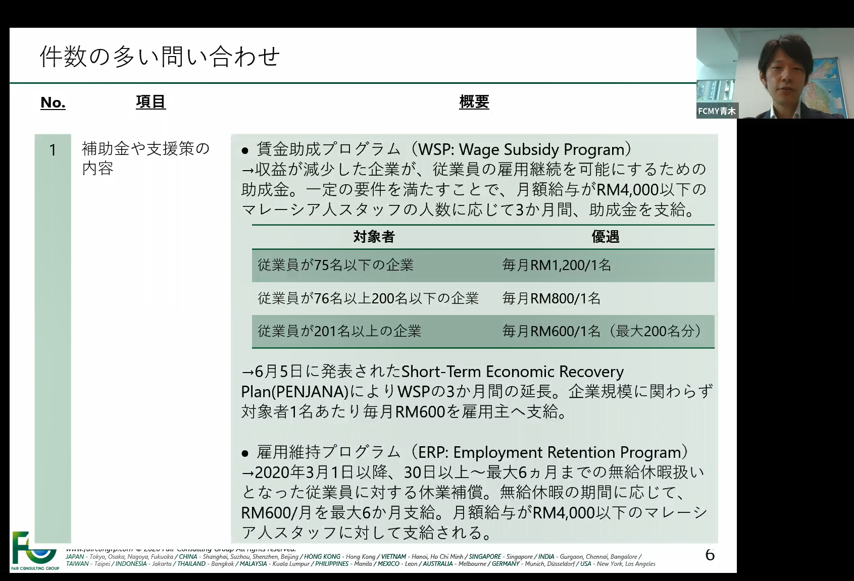 件数の多い問い合わせ「補助金や支援策の内容」