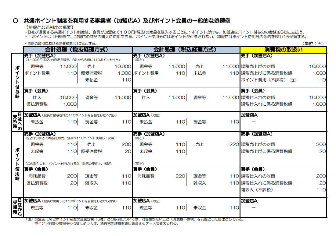 あいわ税制改正in大阪会場