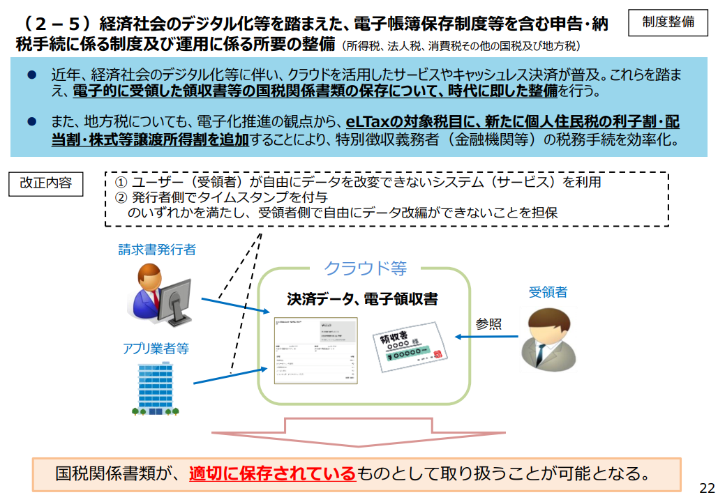 あいわ税制改正資料2