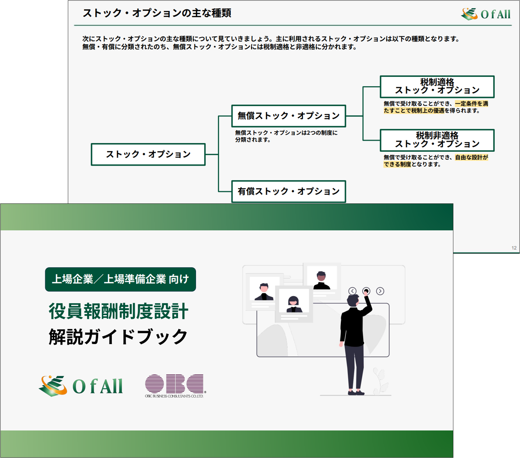 【上場企業／上場準備企業向け】役員報酬制度設計 解説ガイドブック